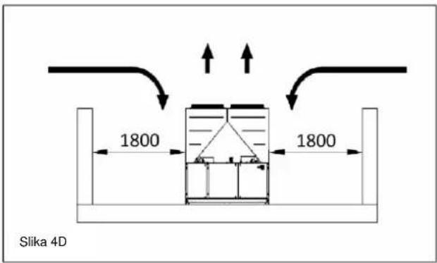 DAIKIN EWAQ-E-XR - Megjegyzés - 10