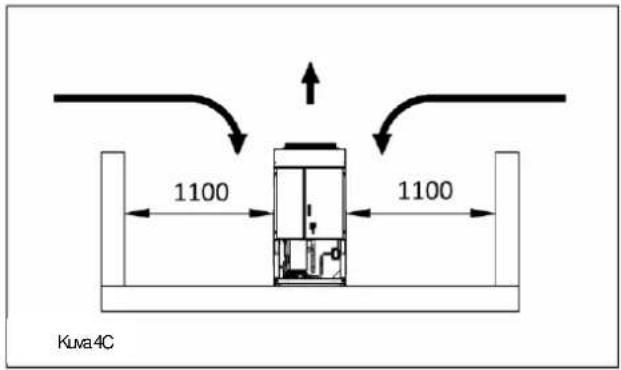 DAIKIN EWAQ-E-XR - Vesiputkistot - 2