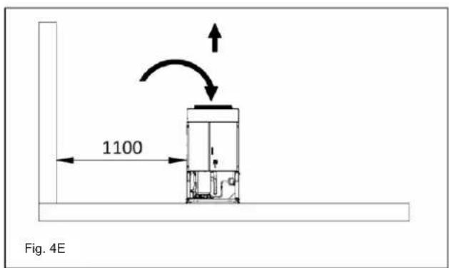 DAIKIN EWAQ-E-XR - Vattenledningar - 5