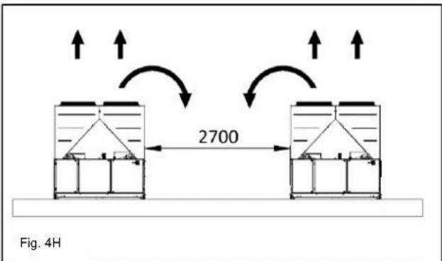 DAIKIN EWAQ-E-XR - Conductele de apă - 8