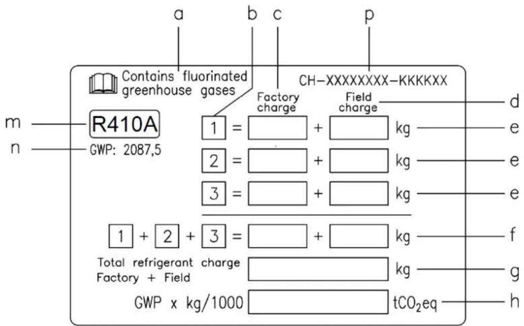 DAIKIN EWAQ-E-XR - Instruções de unidades de carregamento Campo e Fábrica - 1