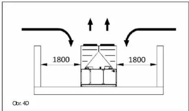 DAIKIN EWAQ-E-XR - Vodné trubky - 4