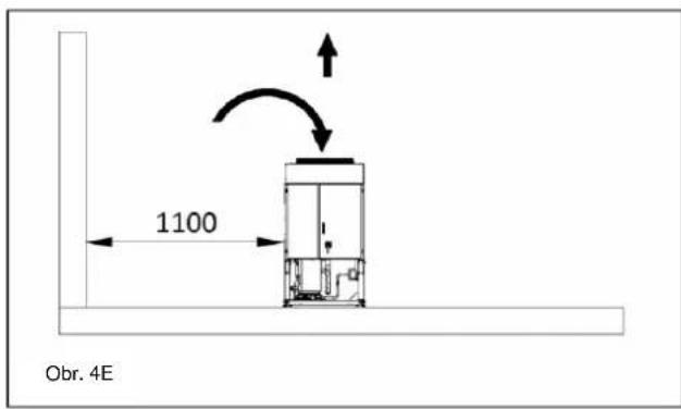DAIKIN EWAQ-E-XR - Vodní trubky - 5