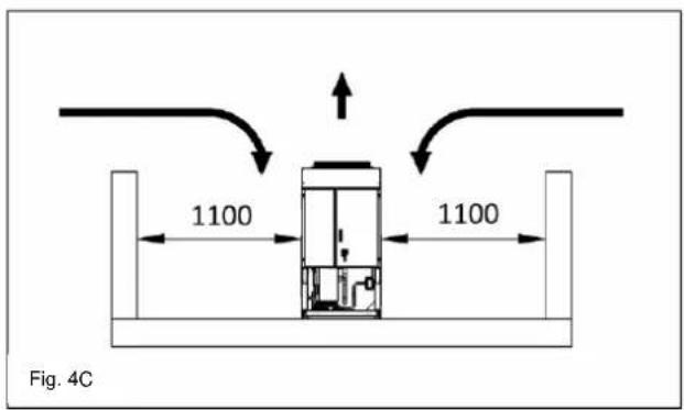 DAIKIN EWAQ-E-XR - Vattenledningar - 3