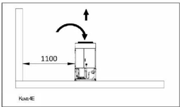 DAIKIN EWAQ-E-XR - Vesiputkistot - 4
