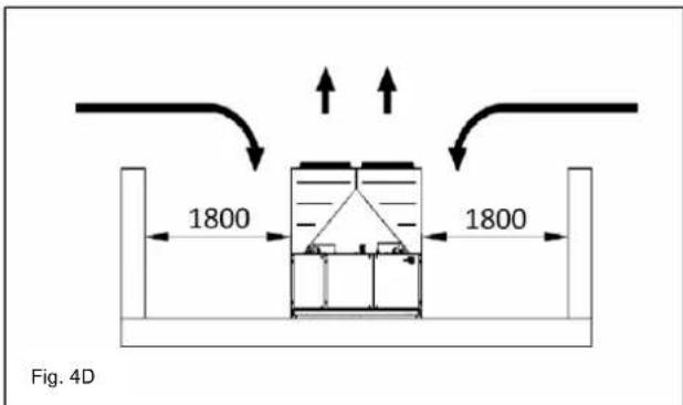 DAIKIN EWAQ-E-XR - Waterleiding - 4