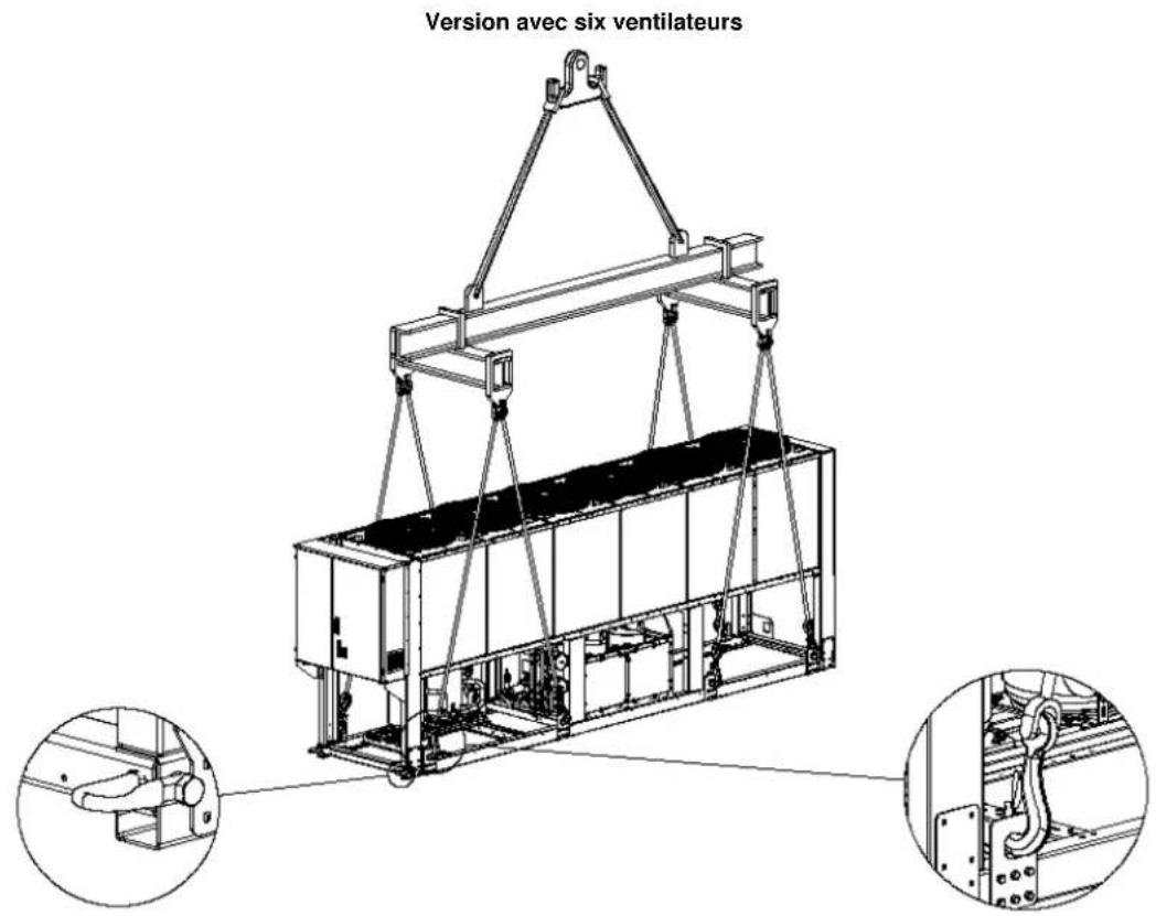 DAIKIN EWAQ-E-XR - Remarque - 1