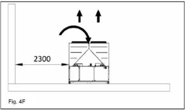 DAIKIN EWAQ-E-XR - Tuyaux de l'eau - 6
