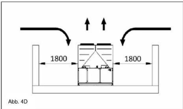 DAIKIN EWAQ-E-XR - Wasserleitungen - 4