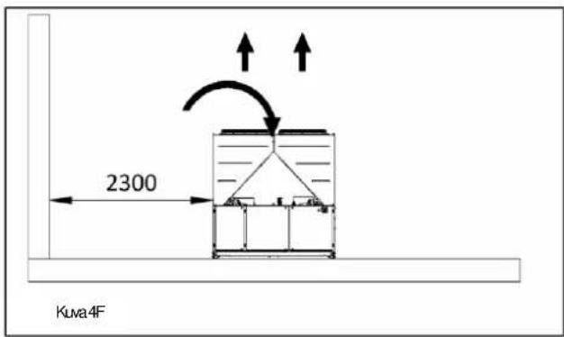 DAIKIN EWAQ-E-XR - Vesiputkistot - 5