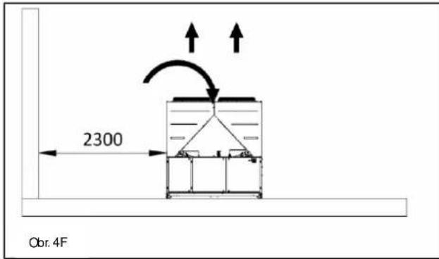 DAIKIN EWAQ-E-XR - Vodné trubky - 6