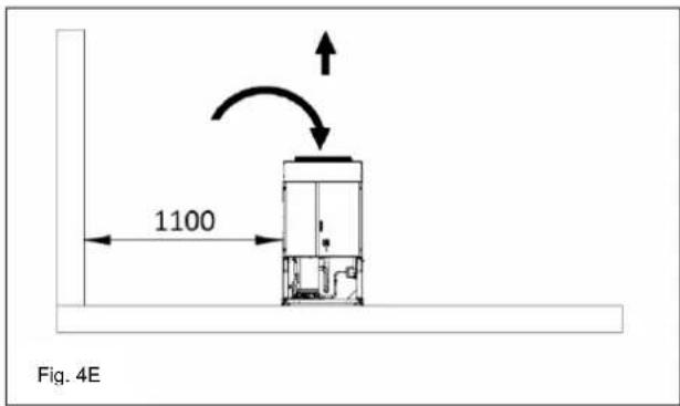 DAIKIN EWAQ-E-XR - Tuyaux de l'eau - 5