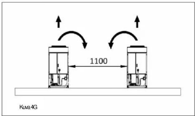 DAIKIN EWAQ-E-XR - Vesiputkistot - 6