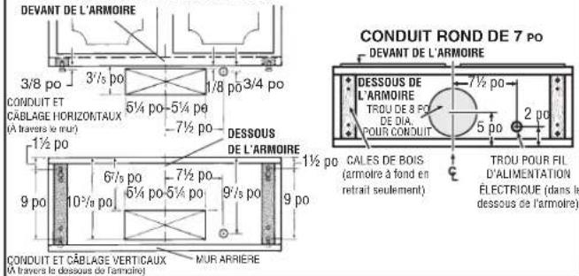 BROAN BU224SF - AFIN DE RÉDUIRE LES RISQUES D'INCENDIE, D'ÉLECTROCUTION OU DE BLESSURES CORPORELLES, SUIVEZ LES DIRECTIVES SUIVANTES : - 5