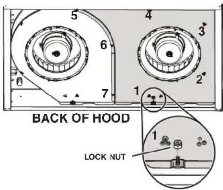 BROAN Sahale BKDN136SS - WARNING - 3