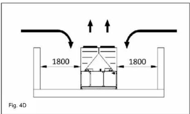 DAIKIN EWAQ170F-XR - Vattenledningar - 4