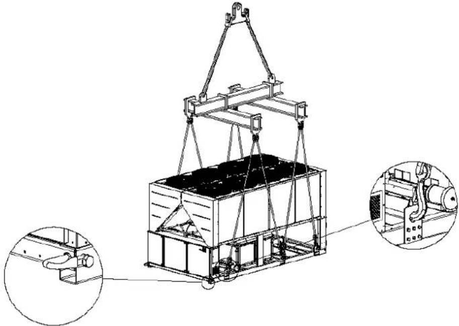 DAIKIN EWAQ170F-XR - Positioning and assembly - 3