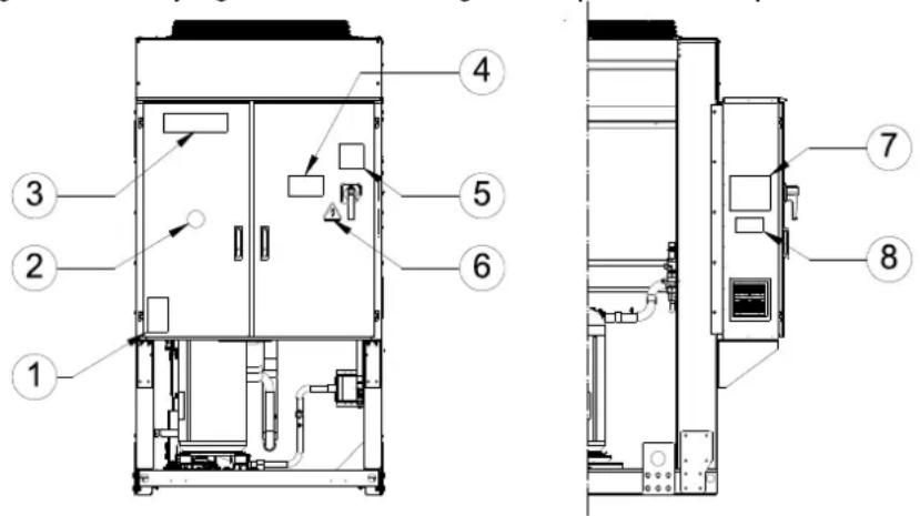DAIKIN EWAQ170F-XR - Werking - 1