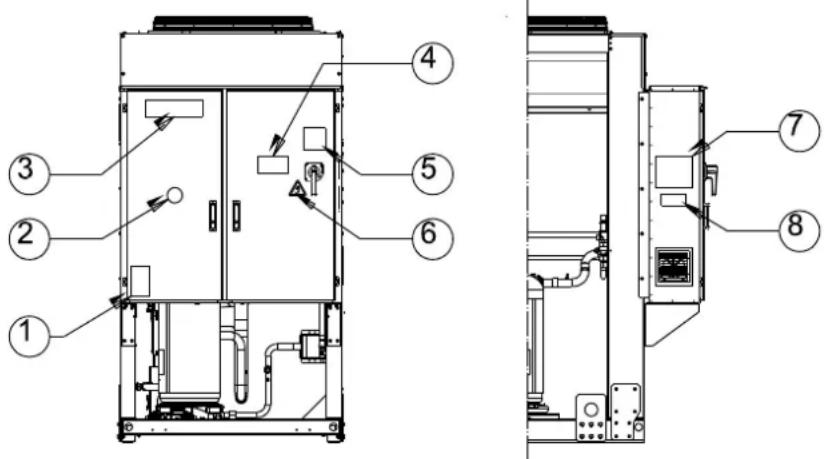 DAIKIN EWAQ170F-XR - Fungovanie - 1