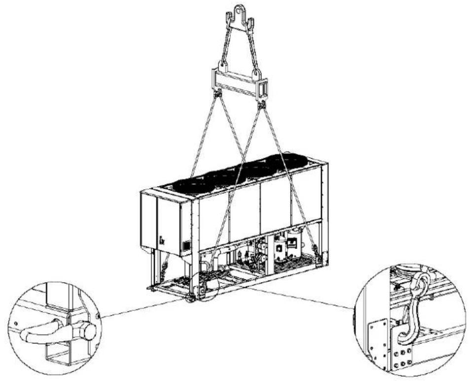 DAIKIN EWAQ170F-XR - Posizionamento e assemblaggio - 1