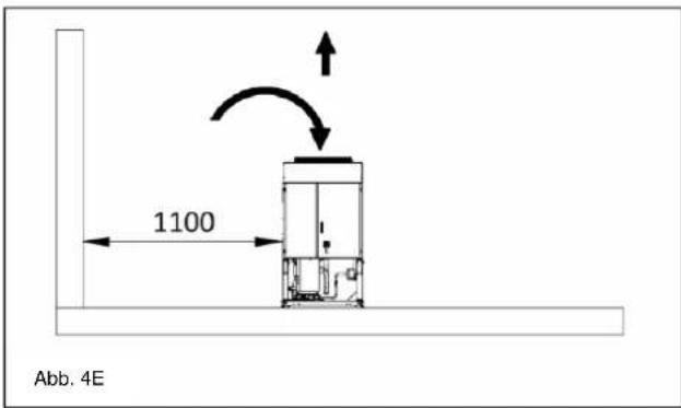 DAIKIN EWAQ170F-XR - Wasserleitungen - 5