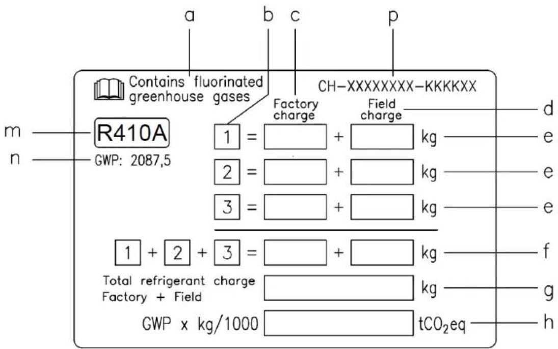 DAIKIN EWAQ170F-XR - Factory and Field charged units instructions - 1