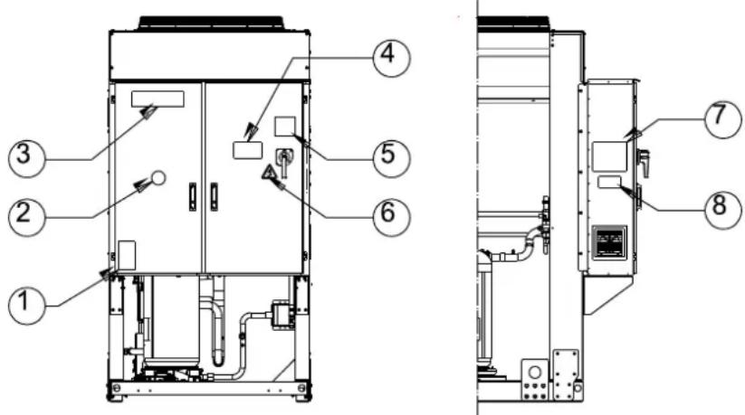 DAIKIN EWAQ170F-XR - Эксплуатация - 1