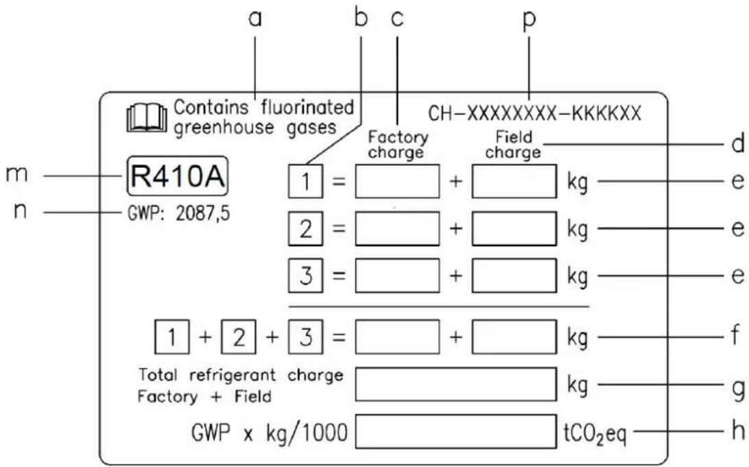 DAIKIN EWAQ170F-XR - Instrucțiuni pentru încărcarea unităților în fabrică și la locație - 1