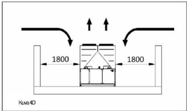 DAIKIN EWAQ170F-XR - Vesiputkistot - 4