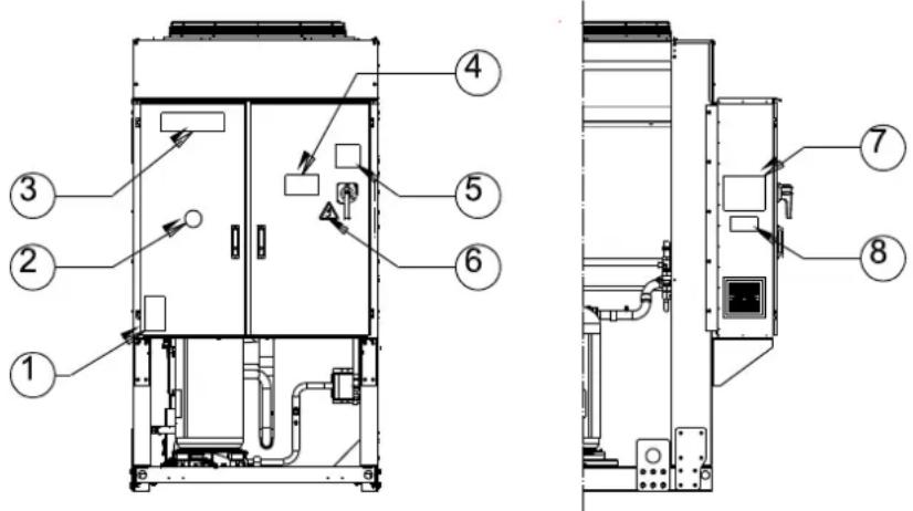 DAIKIN EWAQ170F-XR - Funcionamento - 1