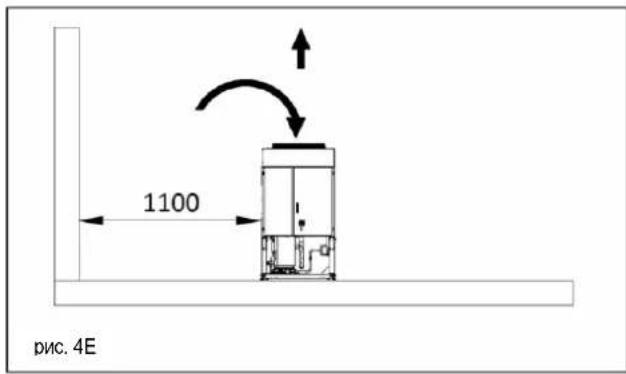 DAIKIN EWAQ170F-XR - Гидравлический трубопровод - 5