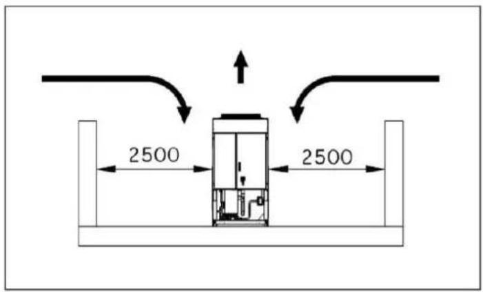 DAIKIN EWAD290TZXS - Vízvezeték-hálózat - 3