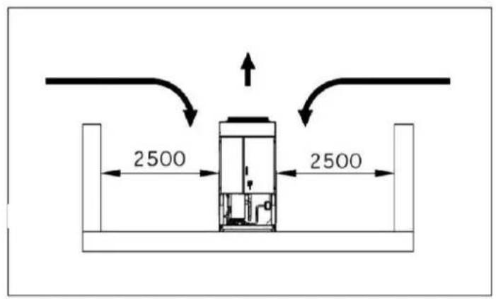 DAIKIN EWAD290TZXS - Water piping - 15