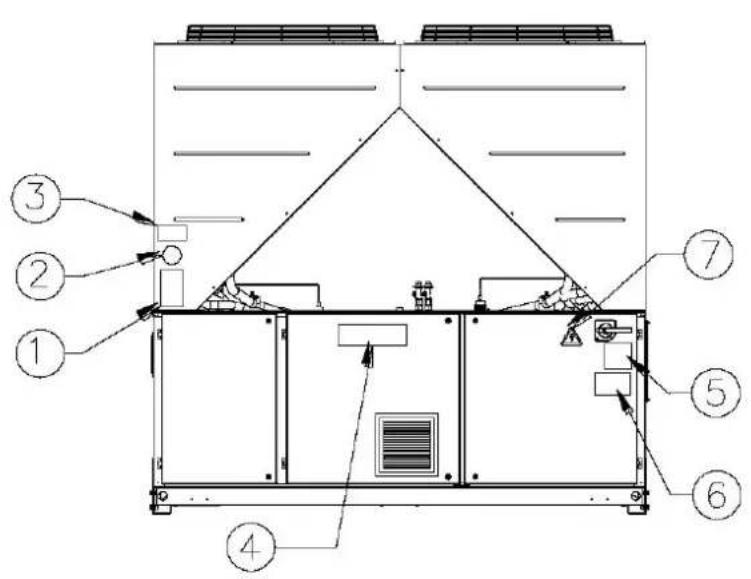 DAIKIN EWAD290TZXS - Безопасност - 9