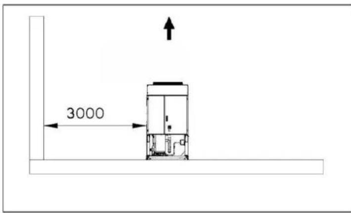DAIKIN EWAD410TZXR - Vodné trúbky - 5