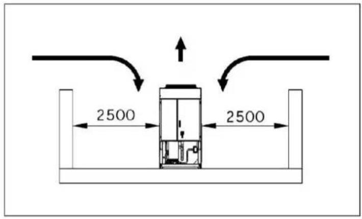 DAIKIN EWAD410TZXR - Water piping - 3