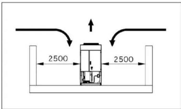DAIKIN EWAD410TZXR - Sigurnost - 11