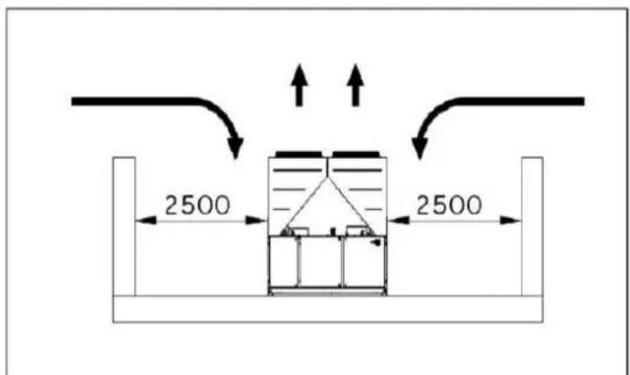 DAIKIN EWAD410TZXR - Sigurnost - 12