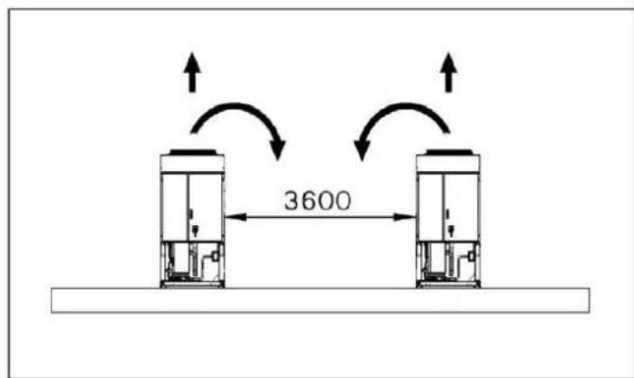 DAIKIN EWAD410TZXR - Sigurnost - 15