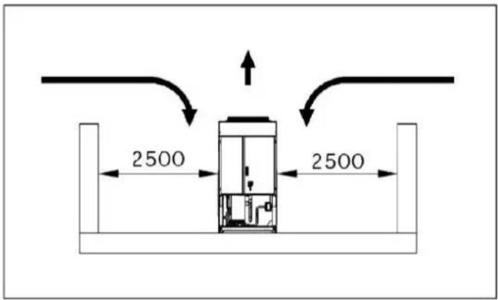 DAIKIN EWAD410TZXR - Vannledninger - 3
