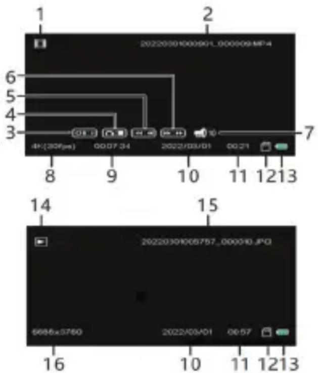 AGFAPHOTO Realimove CC4000W - INDICATORI IN MODALITÀ DI RIPRODUZIONE - 1