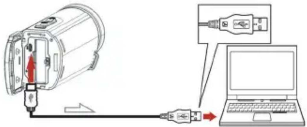 AGFAPHOTO Realimove CC4000W - CONNECTING TO A COMPUTER - 1
