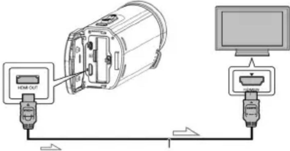 AGFAPHOTO Realimove CC4000W - DE - 1