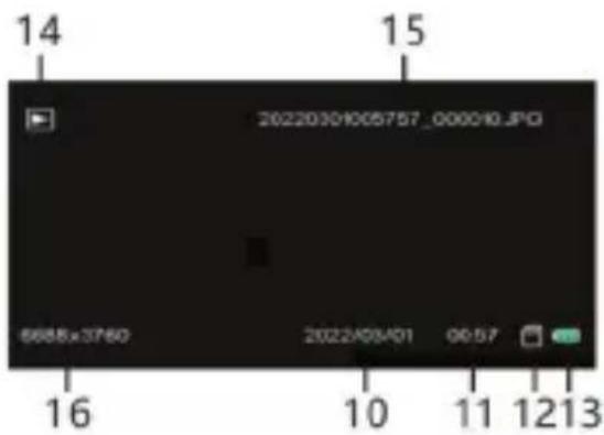 AGFAPHOTO Realimove CC4000W - INDICATIONS OF PLAYBACK MODE - 2