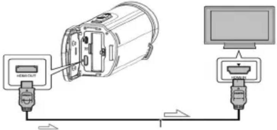 AGFAPHOTO Realimove CC4000W - RIPRODUZIONE DI IMMAGINI - 1