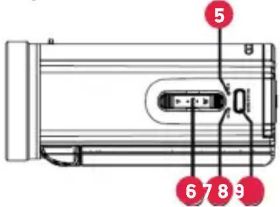 AGFAPHOTO Realimove CC4000W - NAMES OF PARTS AND FUNCTIONS - 2