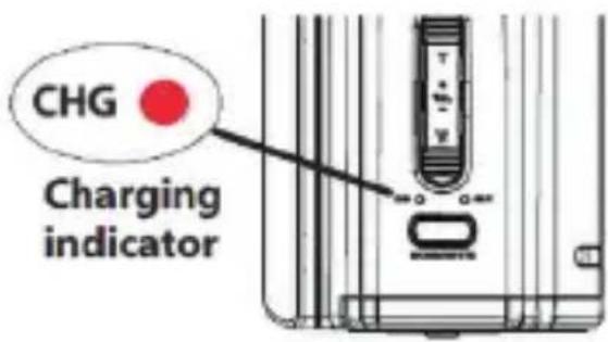 AGFAPHOTO Realimove CC4000W - CHARGING THE BATTERY - 2