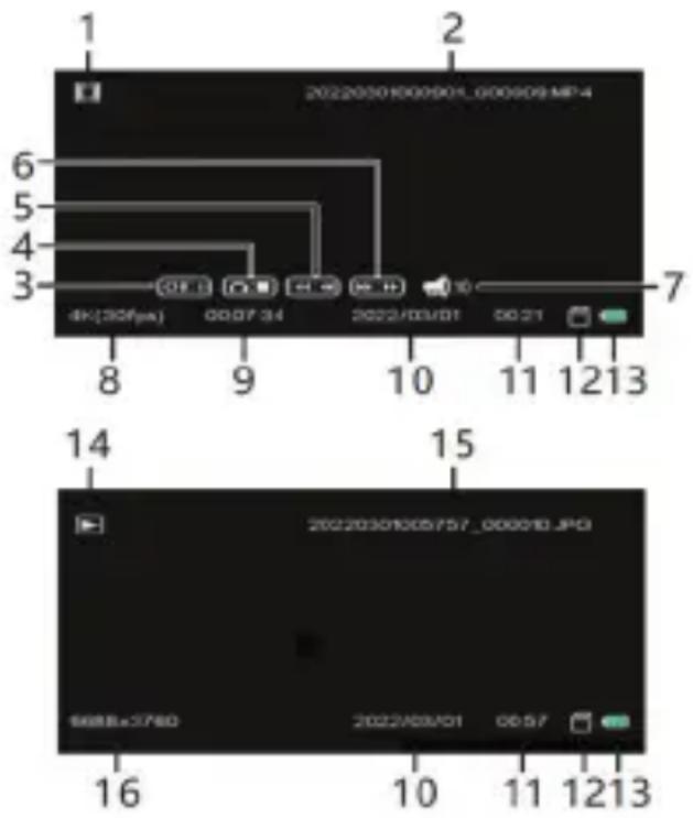 AGFAPHOTO Realimove CC4000W - WIEDERGABE / LÖSCHEN VON DATEIEN AUF DIESEM GERÄT - 1