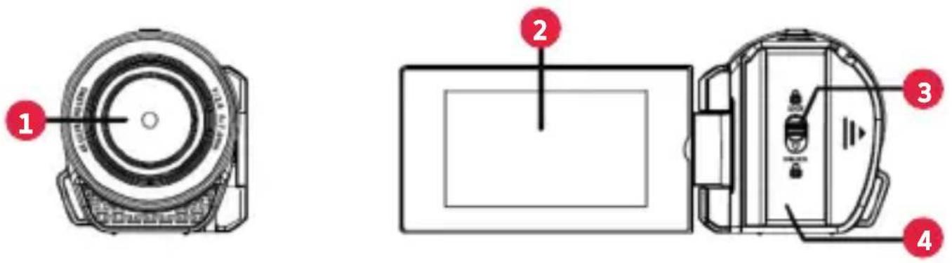 AGFAPHOTO Realimove CC4000W - NOMENCLATURA DELLE PARTI E DELLE FUNZIONI - 1