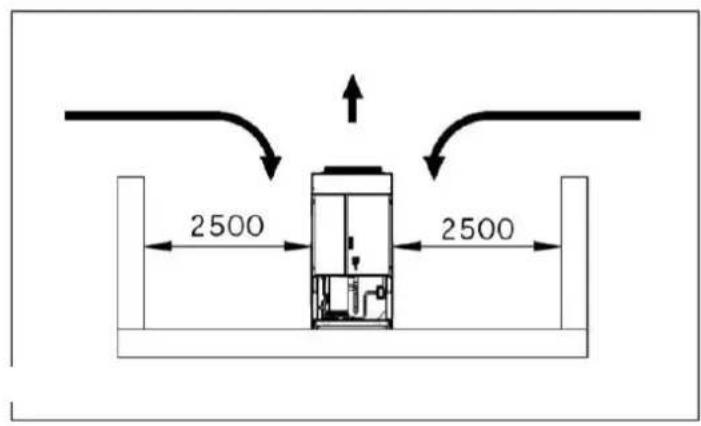 DAIKIN EWAD270TZSS - Waterleidingen - 3